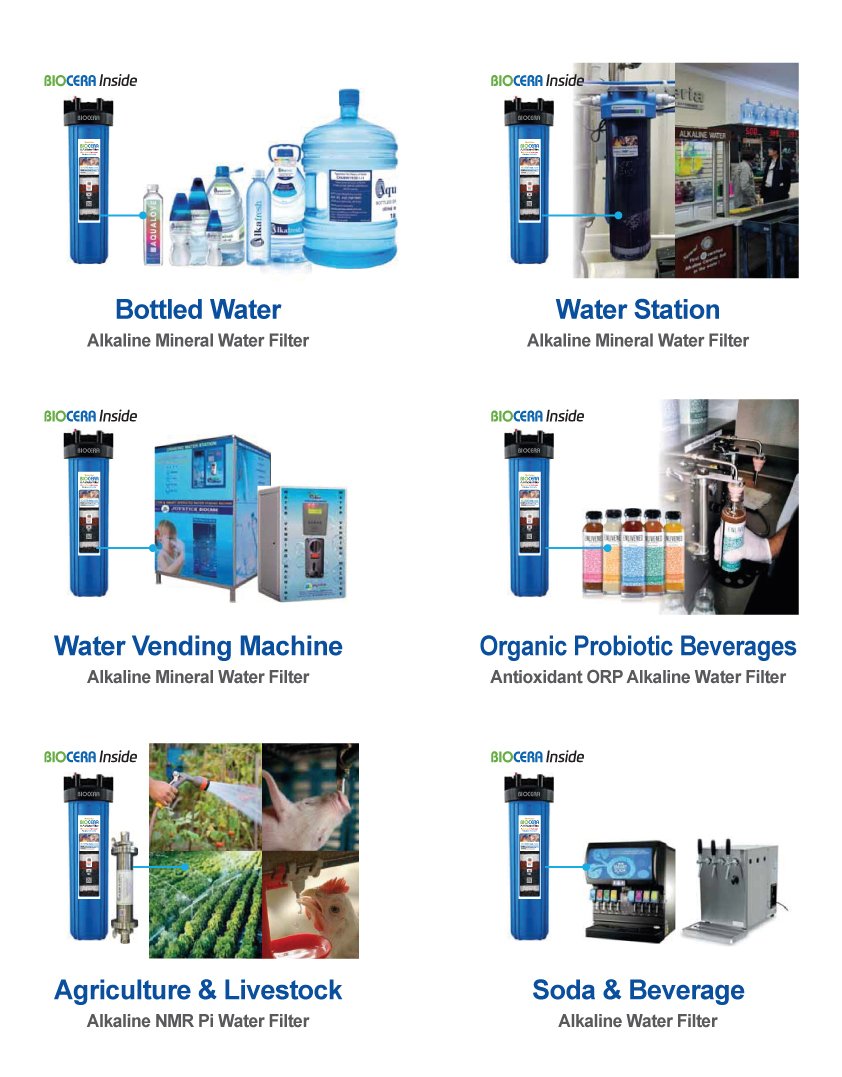 Biocera alkaline filter applications UAE